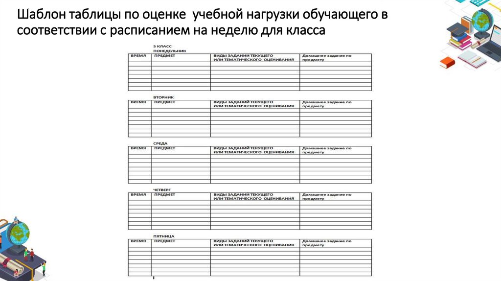 Шаблон таблицы по оценке учебной нагрузки обучающего в соответствии с расписанием на неделю для класса
