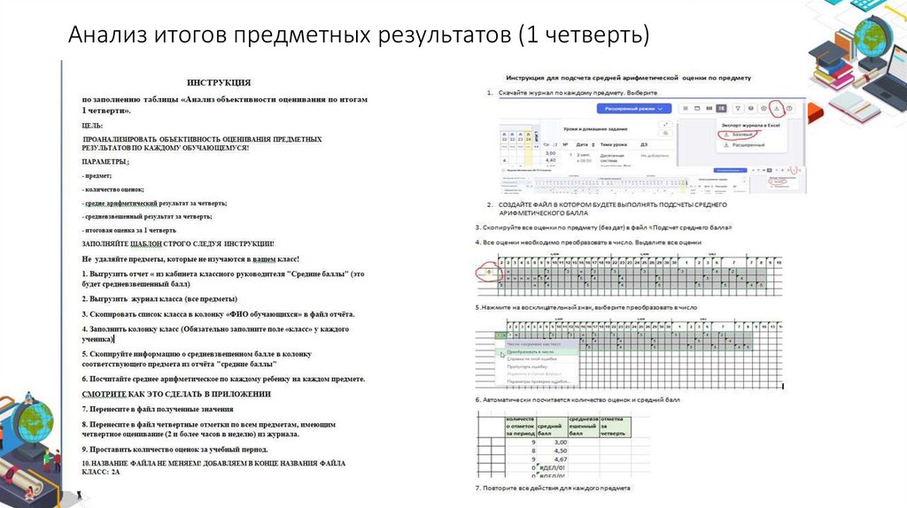 Анализ итогов предметных результатов (1 четверть)