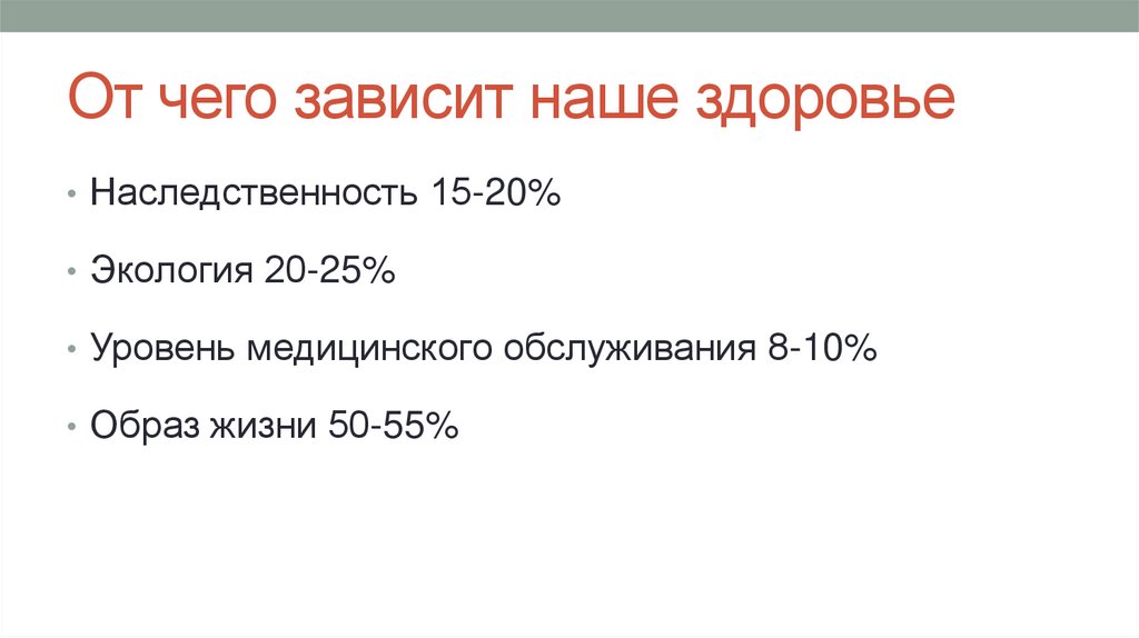 От чего зависит наше здоровье