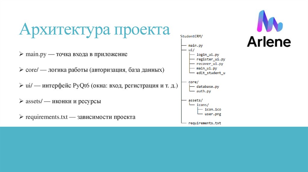Архитектура проекта