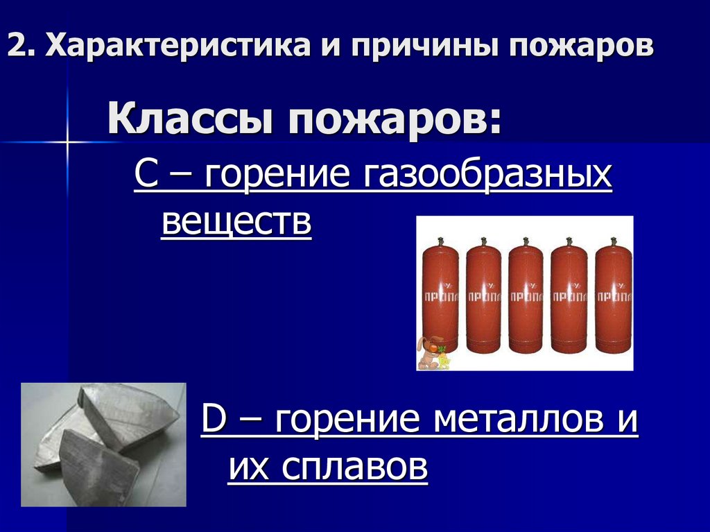 Классы пожаров: