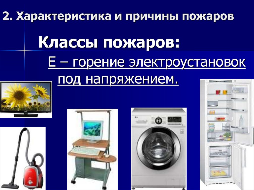 Классы пожаров: