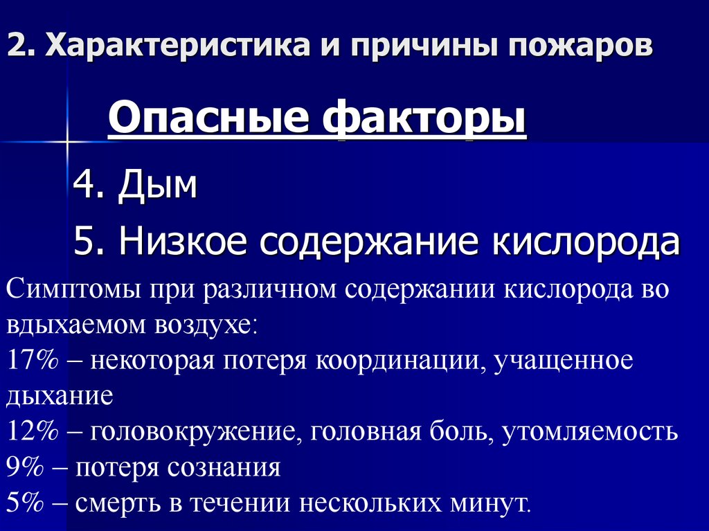 Опасные факторы