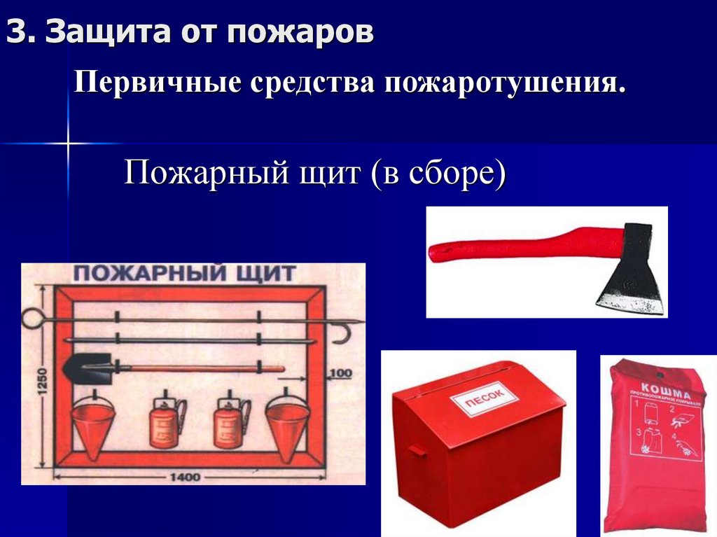 Средства пожаротушения. Огнетушители.