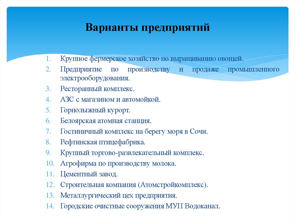 Варианты предприятий