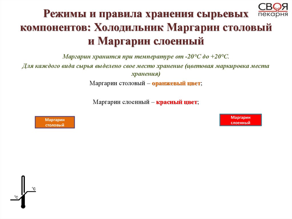 Режимы и правила хранения сырьевых компонентов: Холодильник Маргарин столовый и Маргарин слоенный