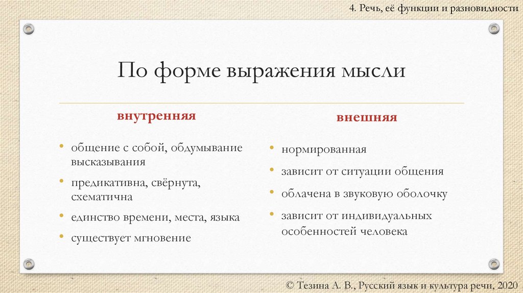 По форме выражения мысли