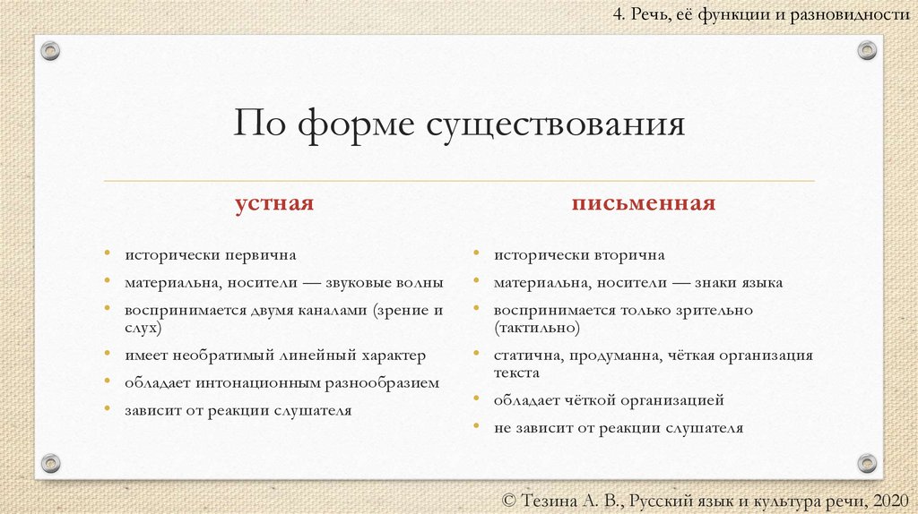 По форме существования