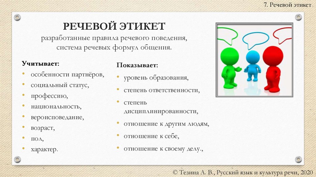 РЕЧЕВОЙ ЭТИКЕТ разработанные правила речевого поведения, система речевых формул общения.