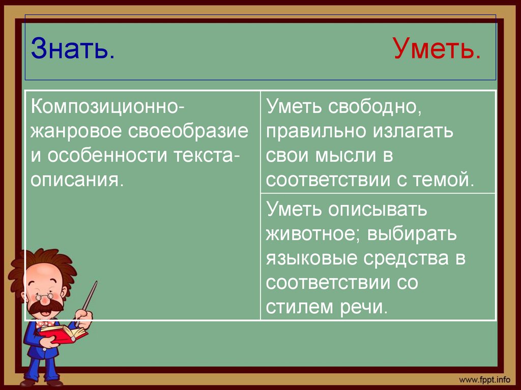 Знать. Уметь.