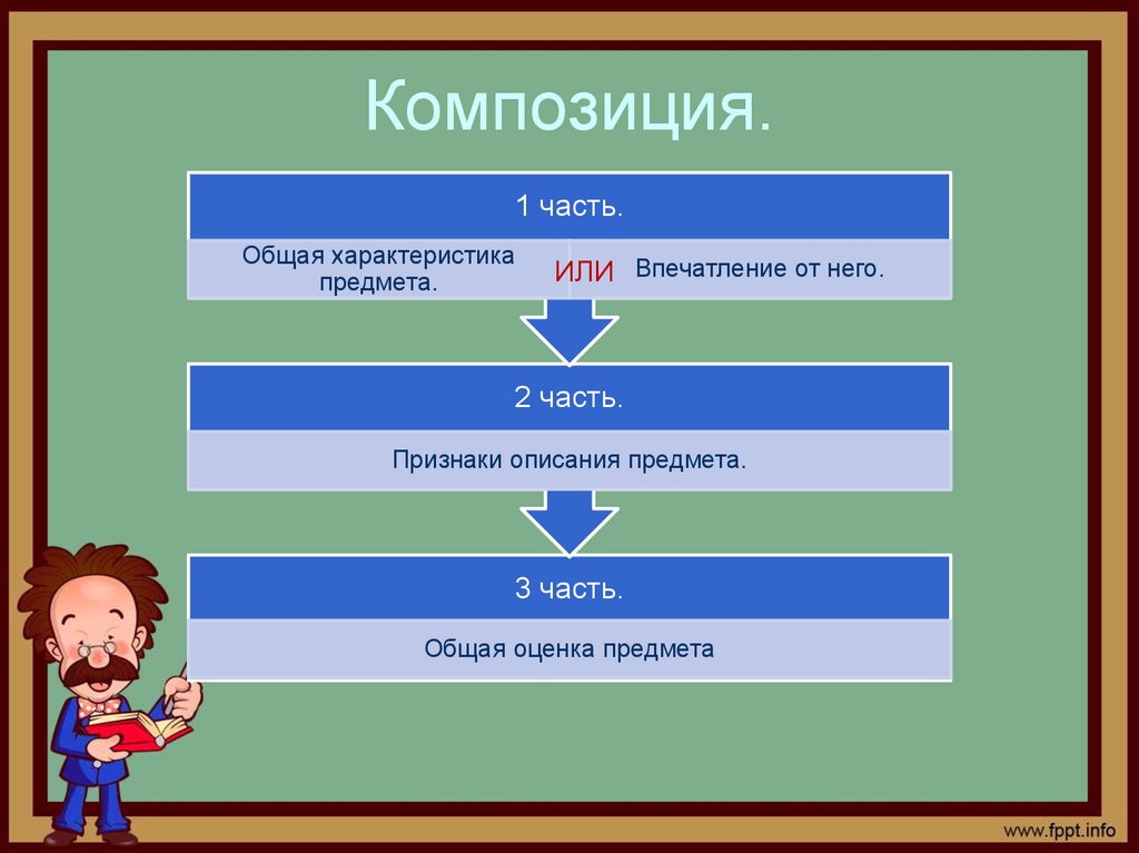Композиция.