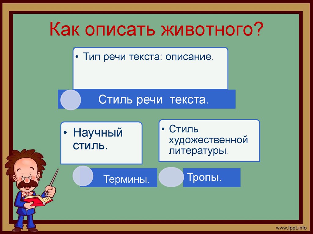 Как описать животного?
