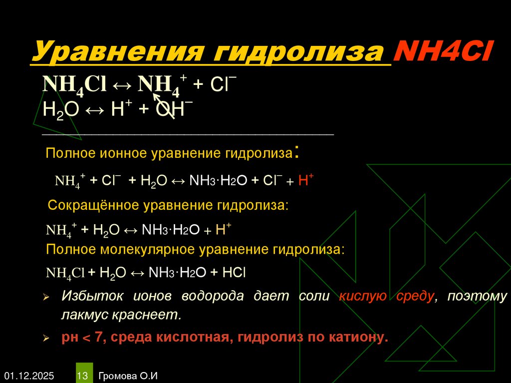 Уравнения гидролиза NH4Cl