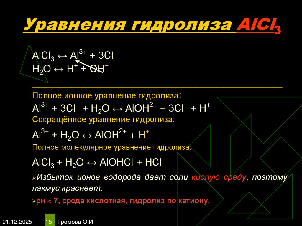 Уравнения гидролиза АlСl3