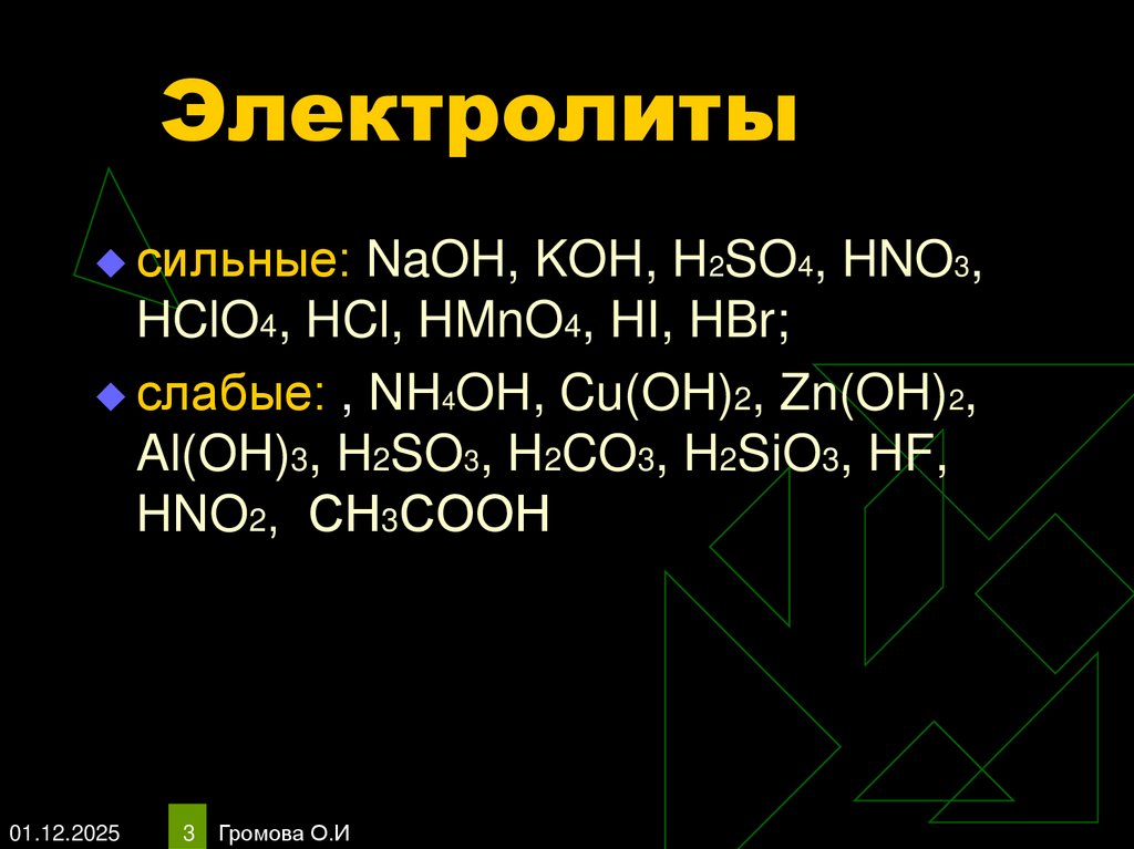 Электролиты