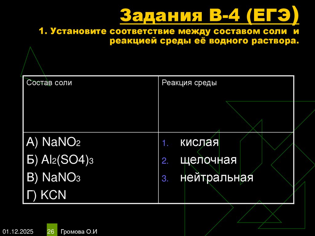 Задания В-4 (ЕГЭ) 1. Установите соответствие между составом соли и реакцией среды её водного раствора.