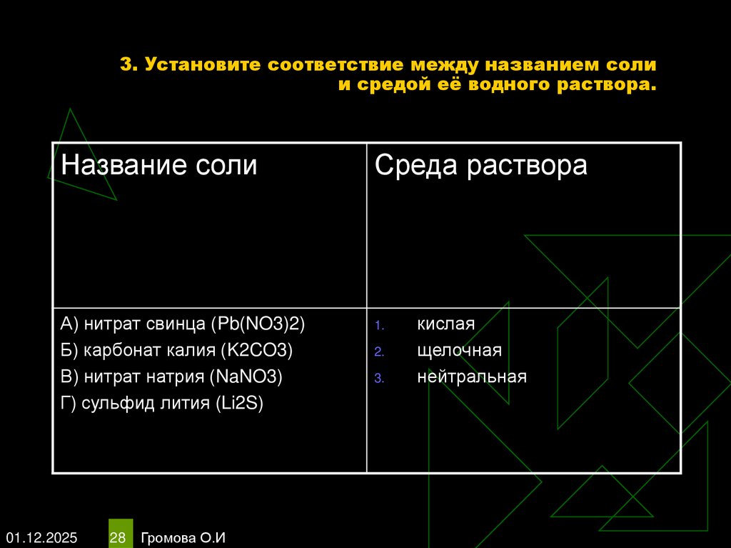 3. Установите соответствие между названием соли и средой её водного раствора.