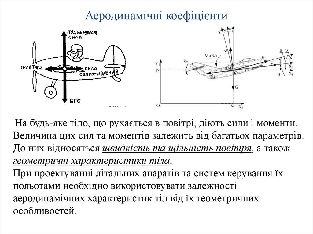 На будь-яке тіло, що рухається в повітрі, діють сили і моменти. Величина цих сил та моментів залежить від багатьох параметрів.