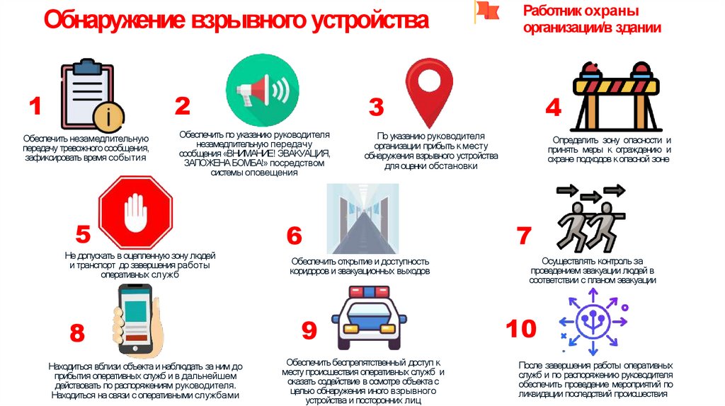 Обнаружение взрывного устройства