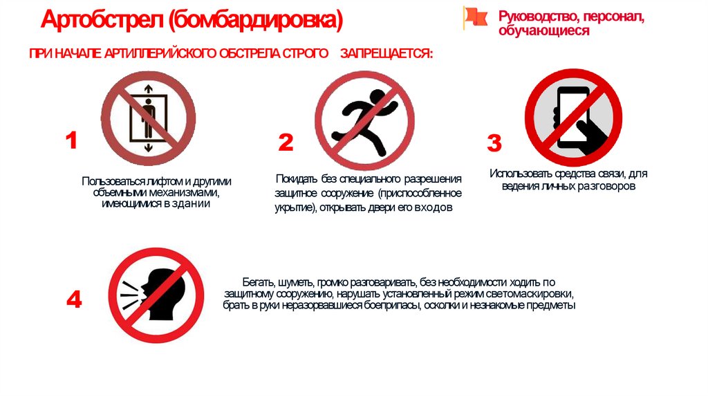 Артобстрел (бомбардировка)