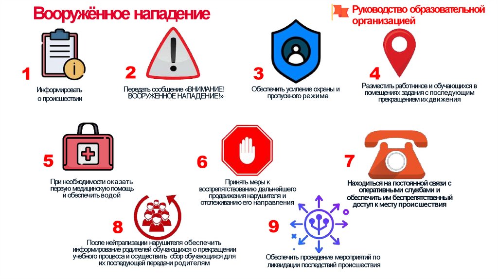 Вооружённое нападение