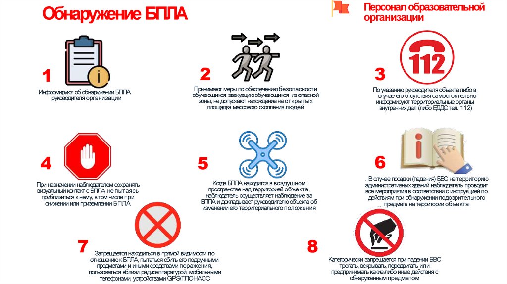 Обнаружение БПЛА