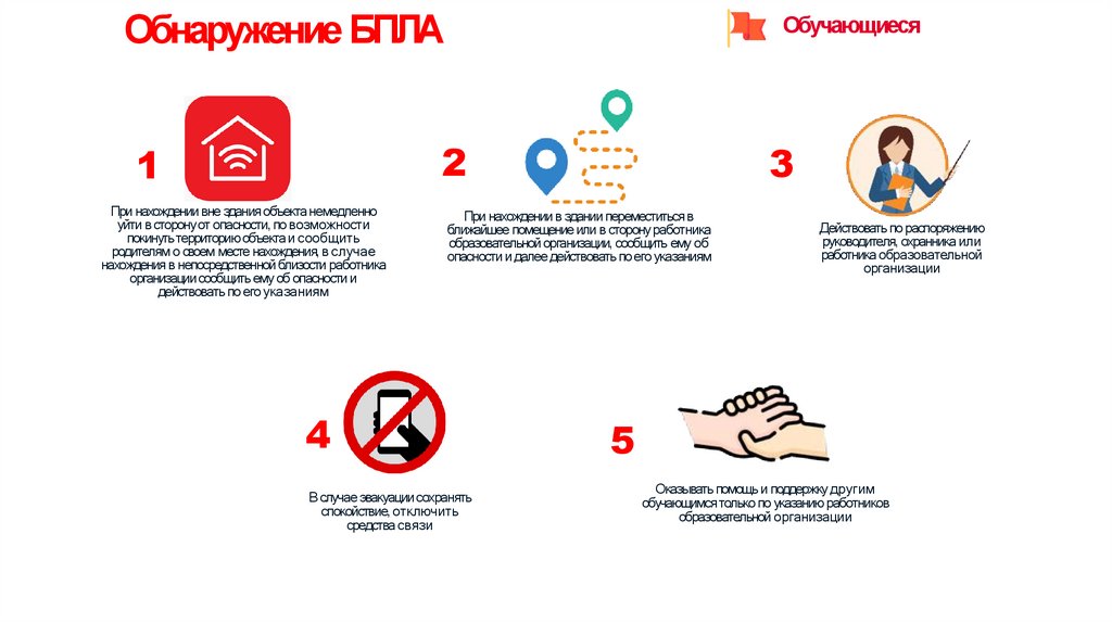 Обнаружение БПЛА