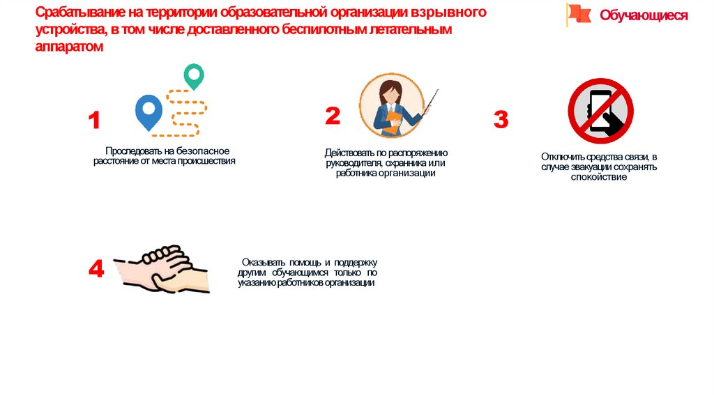 Обучающиеся