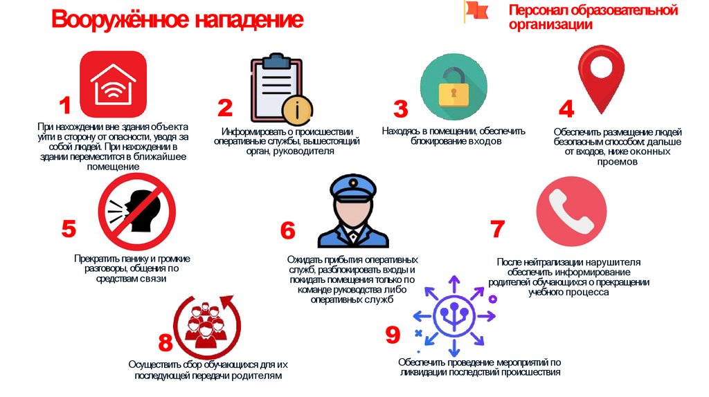 Вооружённое нападение