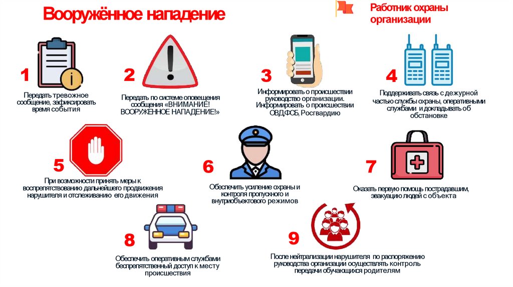 Вооружённое нападение