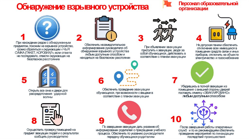 Обнаружение взрывного устройства