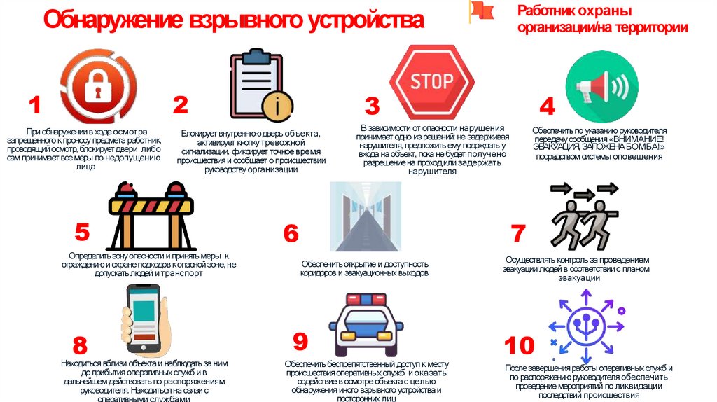 Обнаружение взрывного устройства