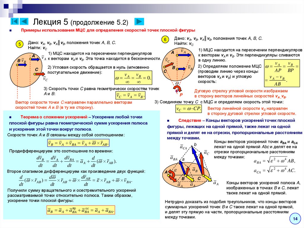 Лекция 5 (продолжение 5.2)