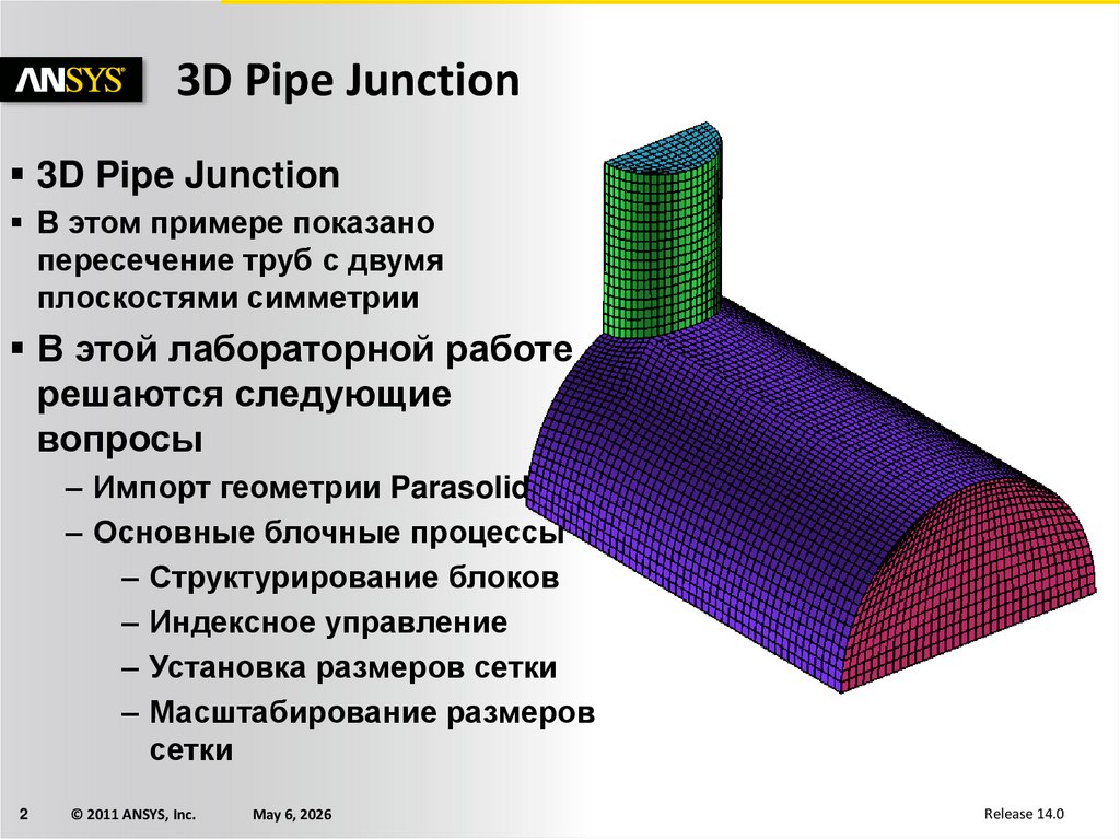 3D Pipe Junction