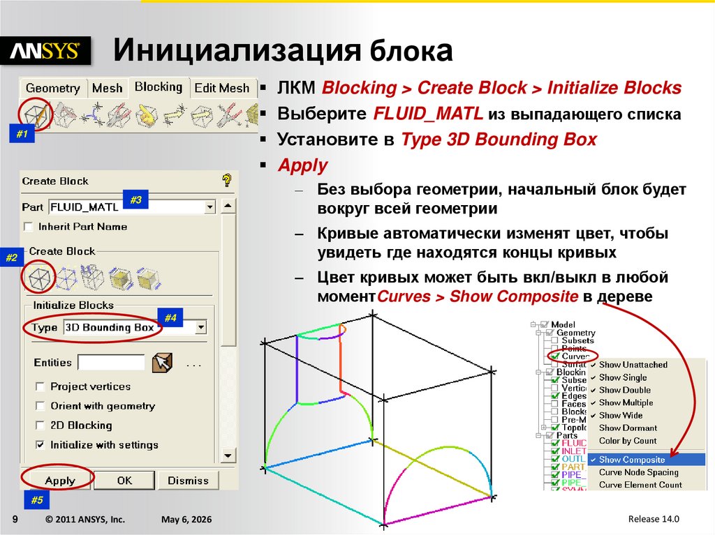 Инициализация блока