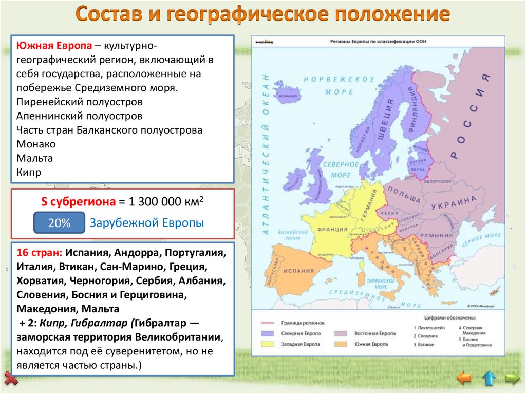 Состав и географическое положение