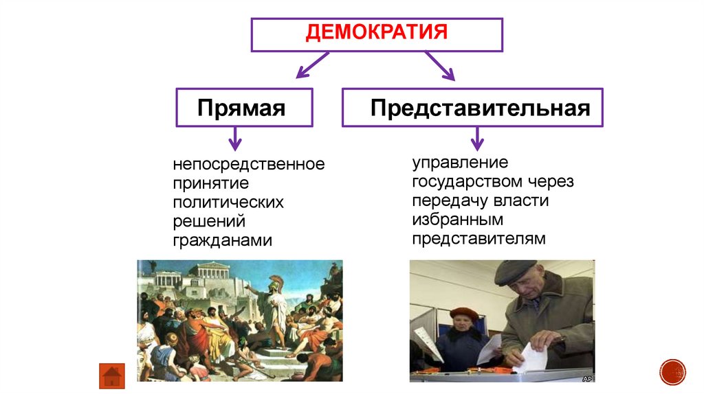 ДЕМОКРАТИЯ