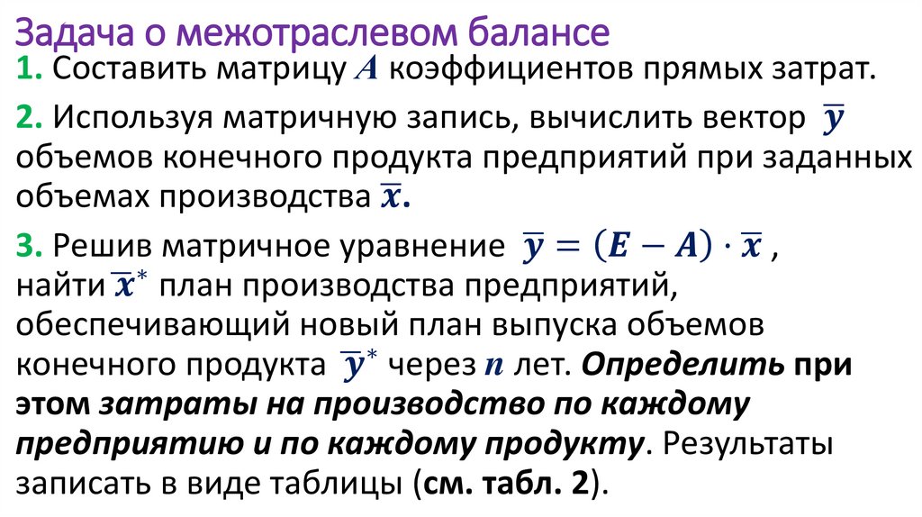  Задача о межотраслевом балансе