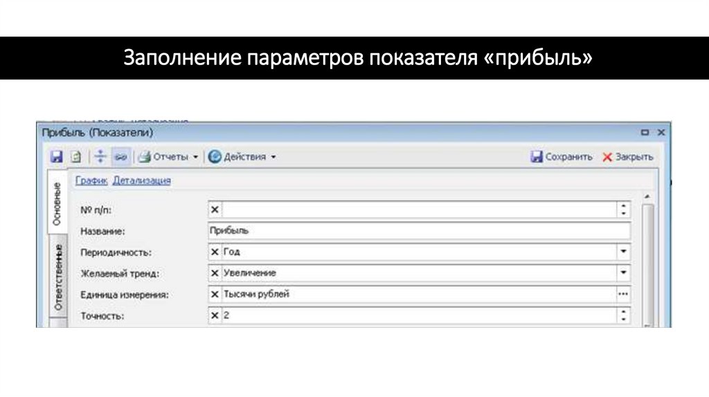 Изменение степени влияния показателя на цели