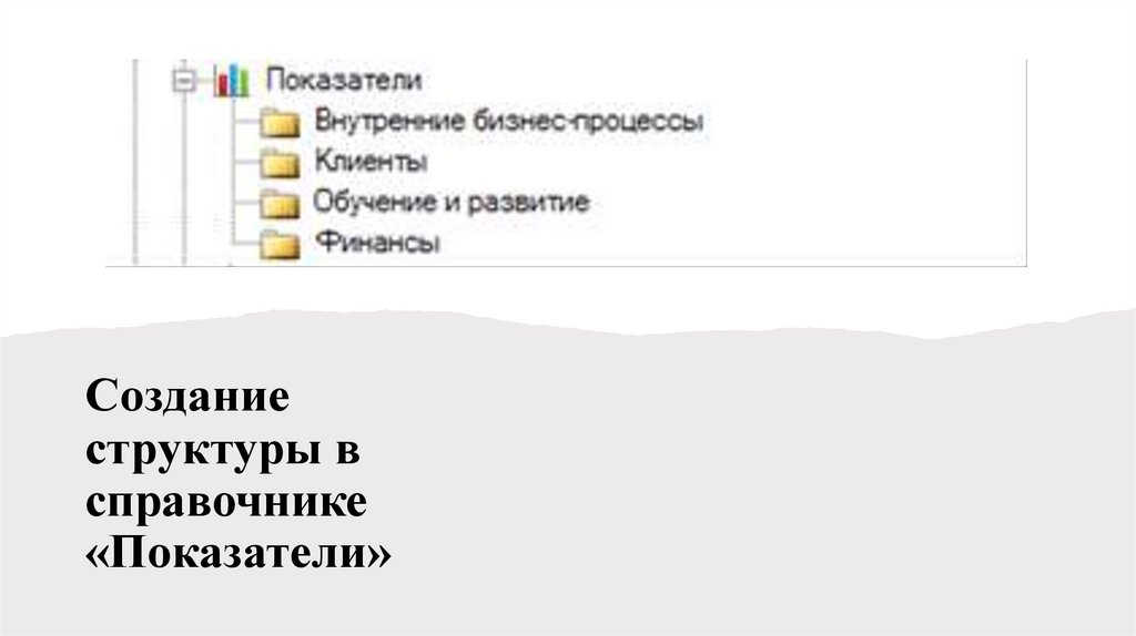 Создание структуры в справочнике «Показатели»