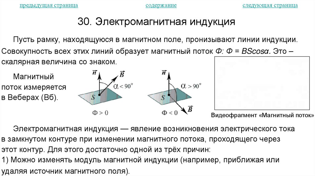 30. Электромагнитная индукция