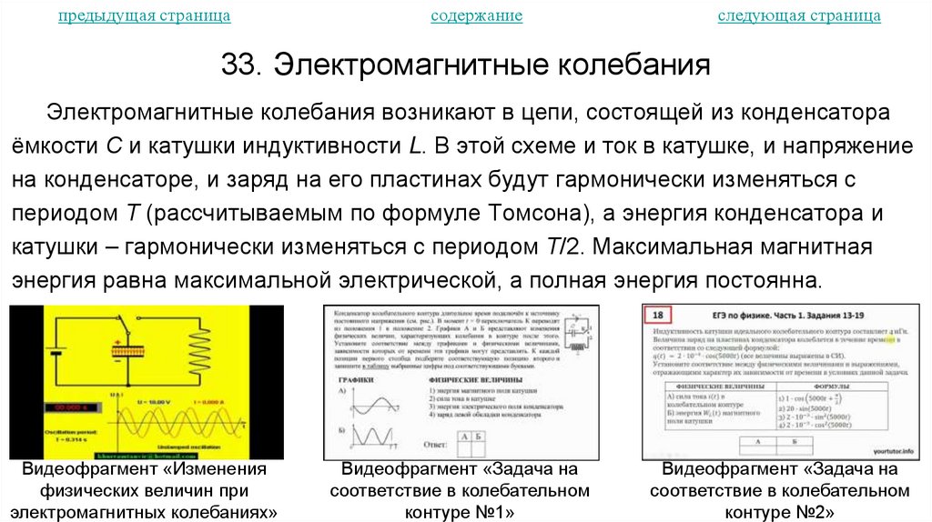 33. Электромагнитные колебания