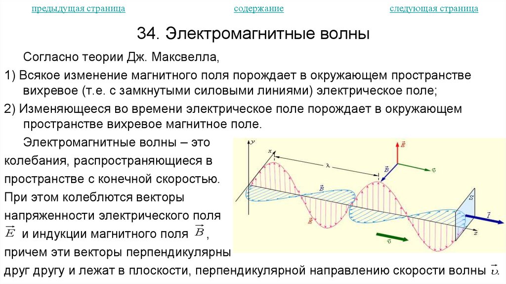 34. Электромагнитные волны