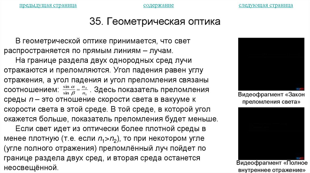 35. Геометрическая оптика