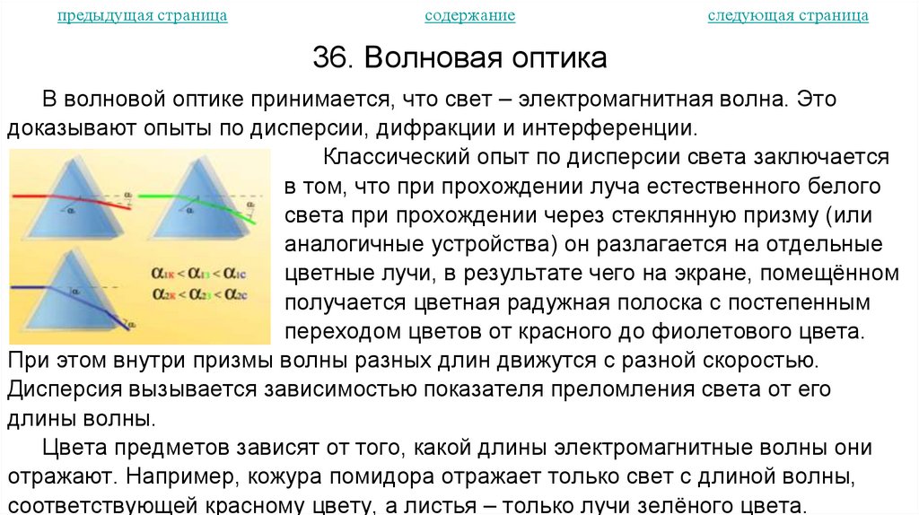 36. Волновая оптика