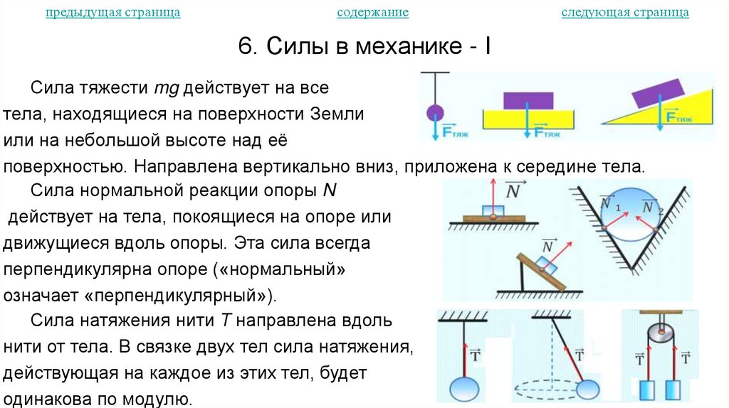6. Силы в механике - I