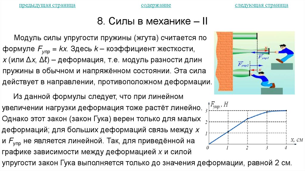 8. Силы в механике – II