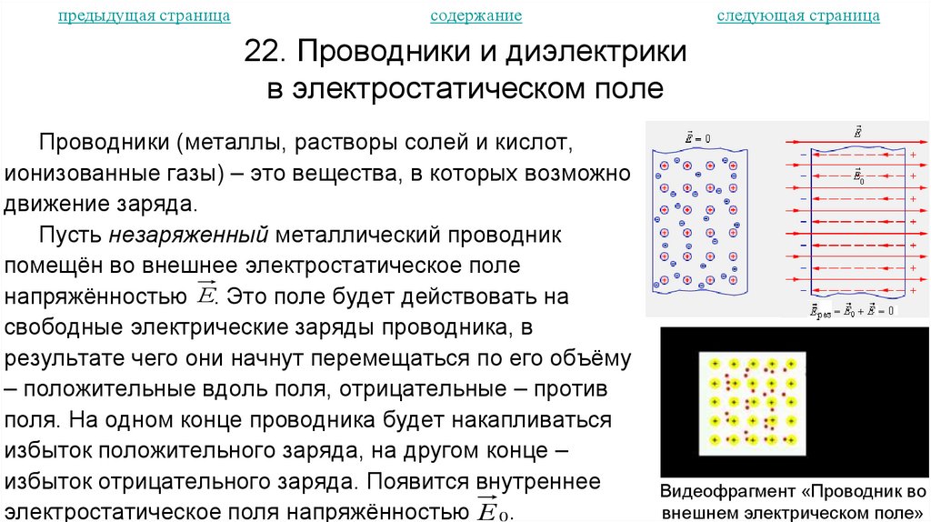 22. Проводники и диэлектрики в электростатическом поле