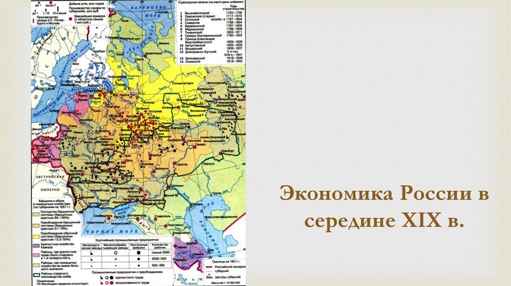 Экономика России в середине XIX в.