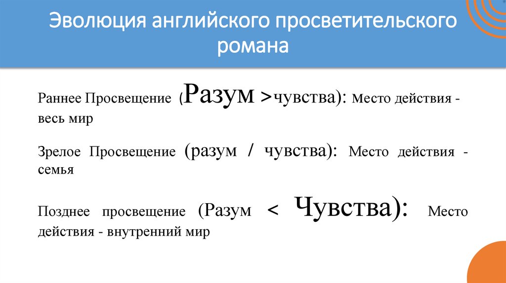 Эволюция английского просветительского романа